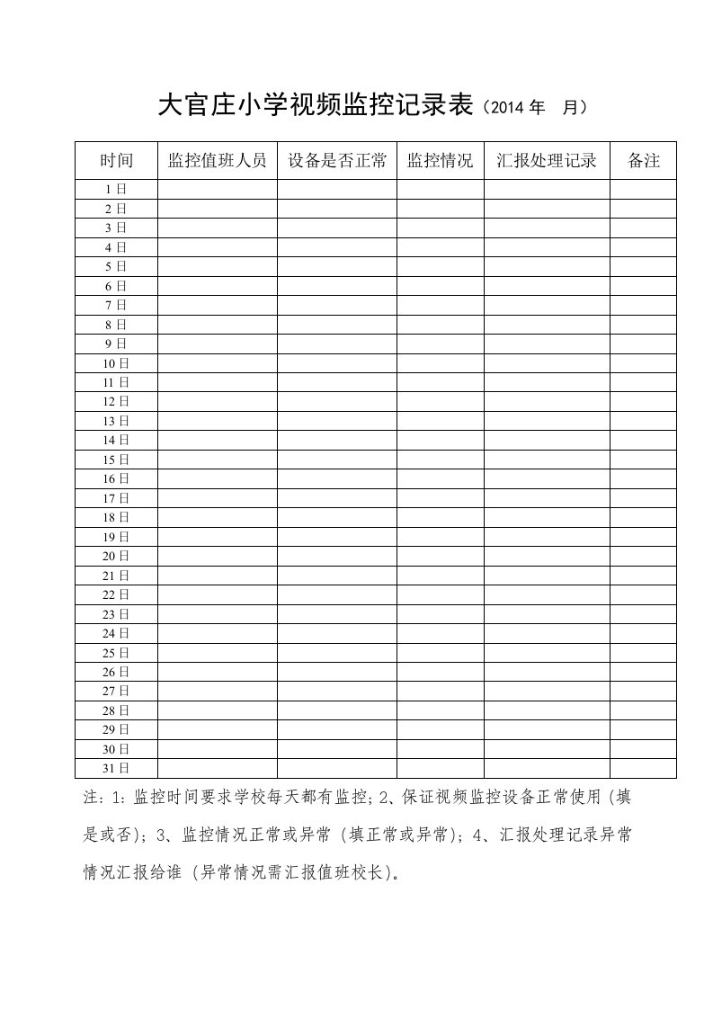 学校视频监控报告表格