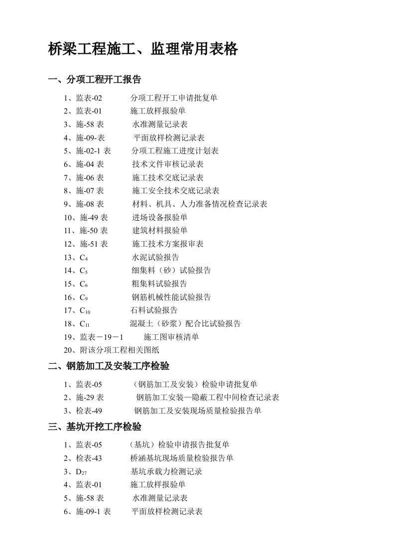 (最新版)桥梁工程施工、监理常用表格