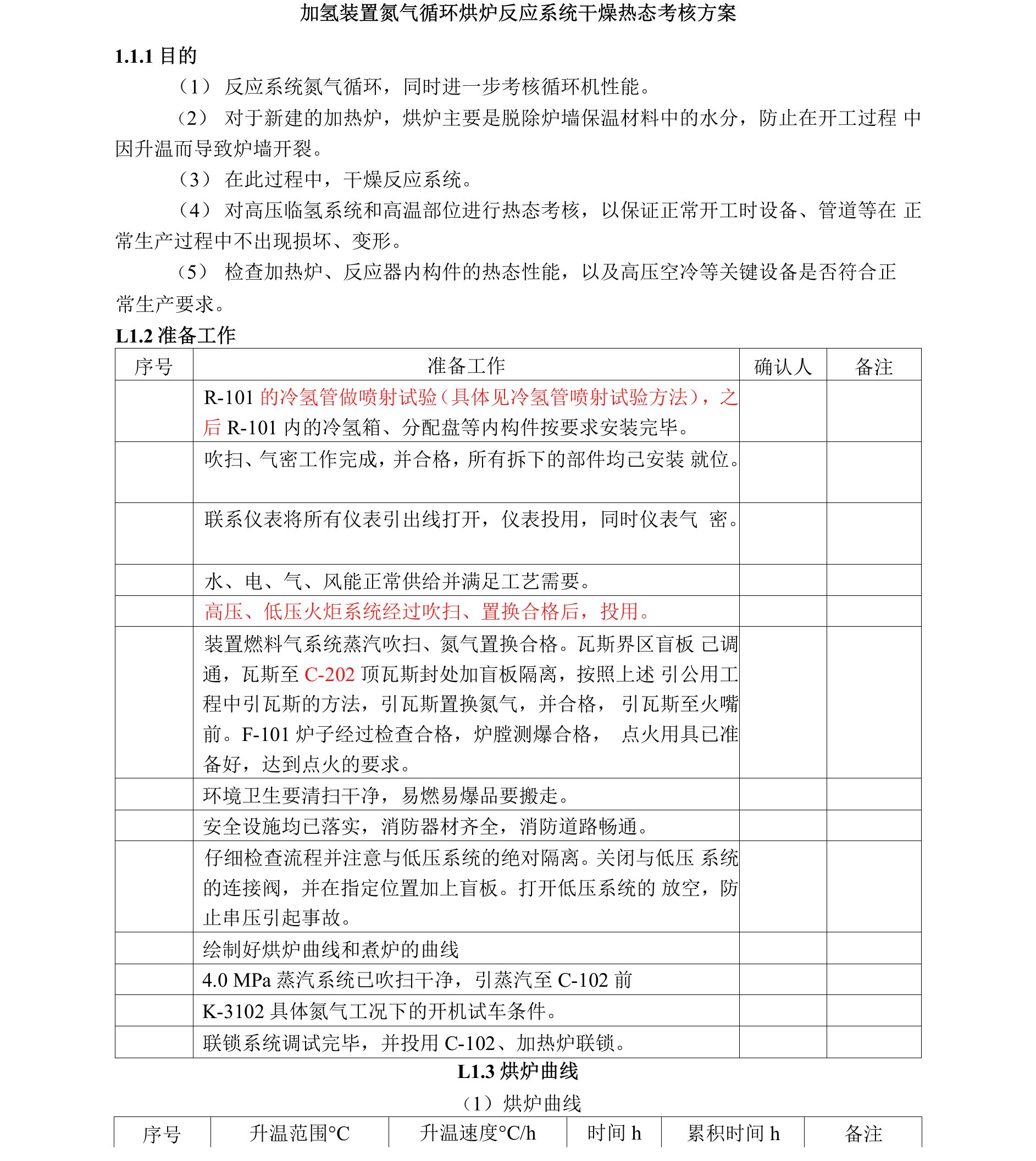 加氢装置氮气循环烘炉反应系统干燥热态考核方案