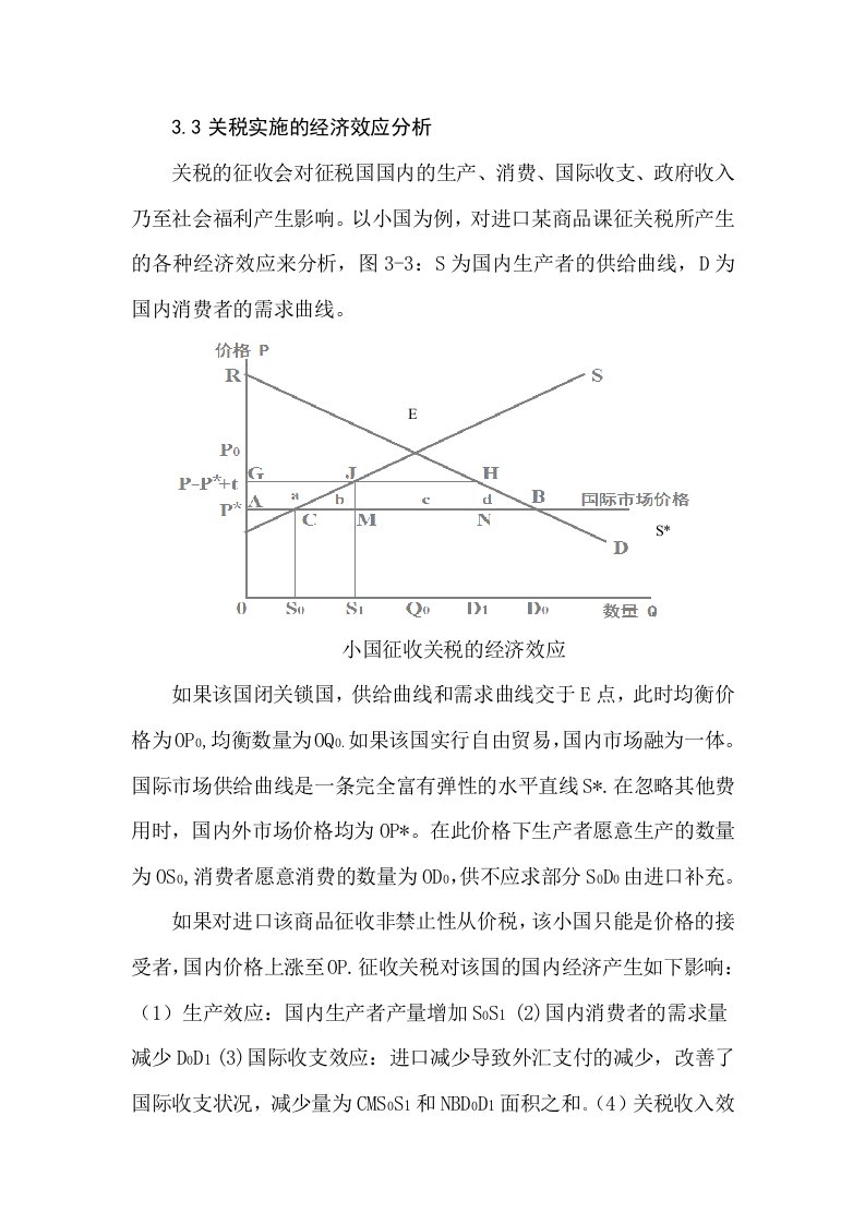 小国征税关税经济效应分析