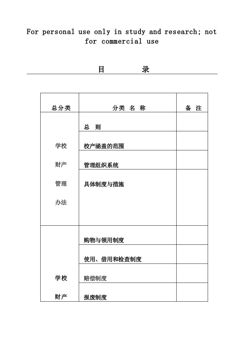 学校财产管理办法