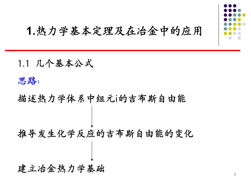 热力学基本定理及在冶金中的应用