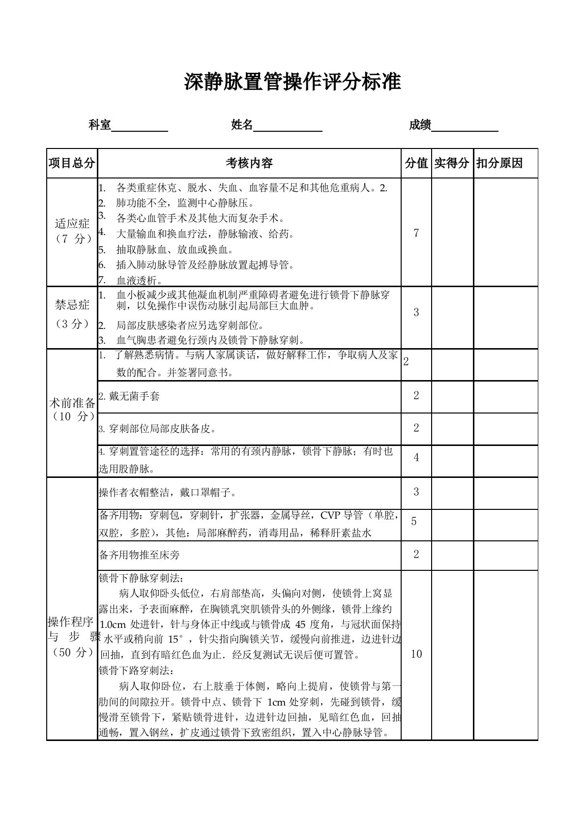 深静脉置管评分标准