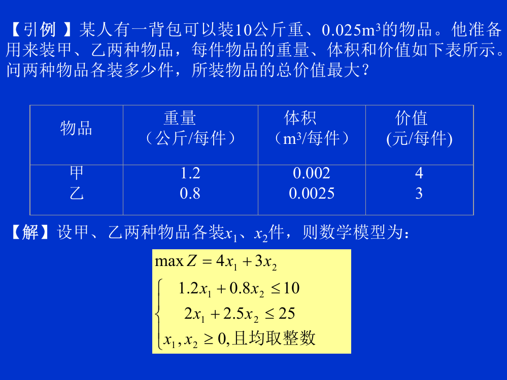 高等教育运筹学整数规划