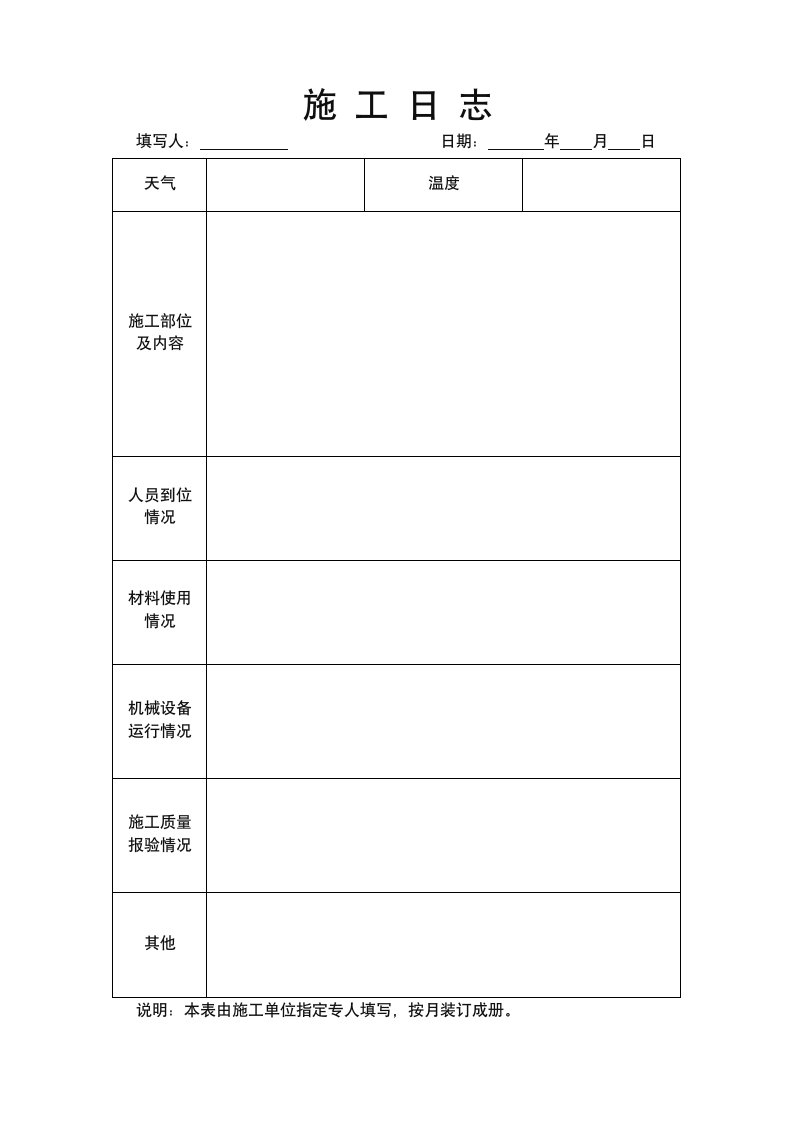 水利工程施工日志