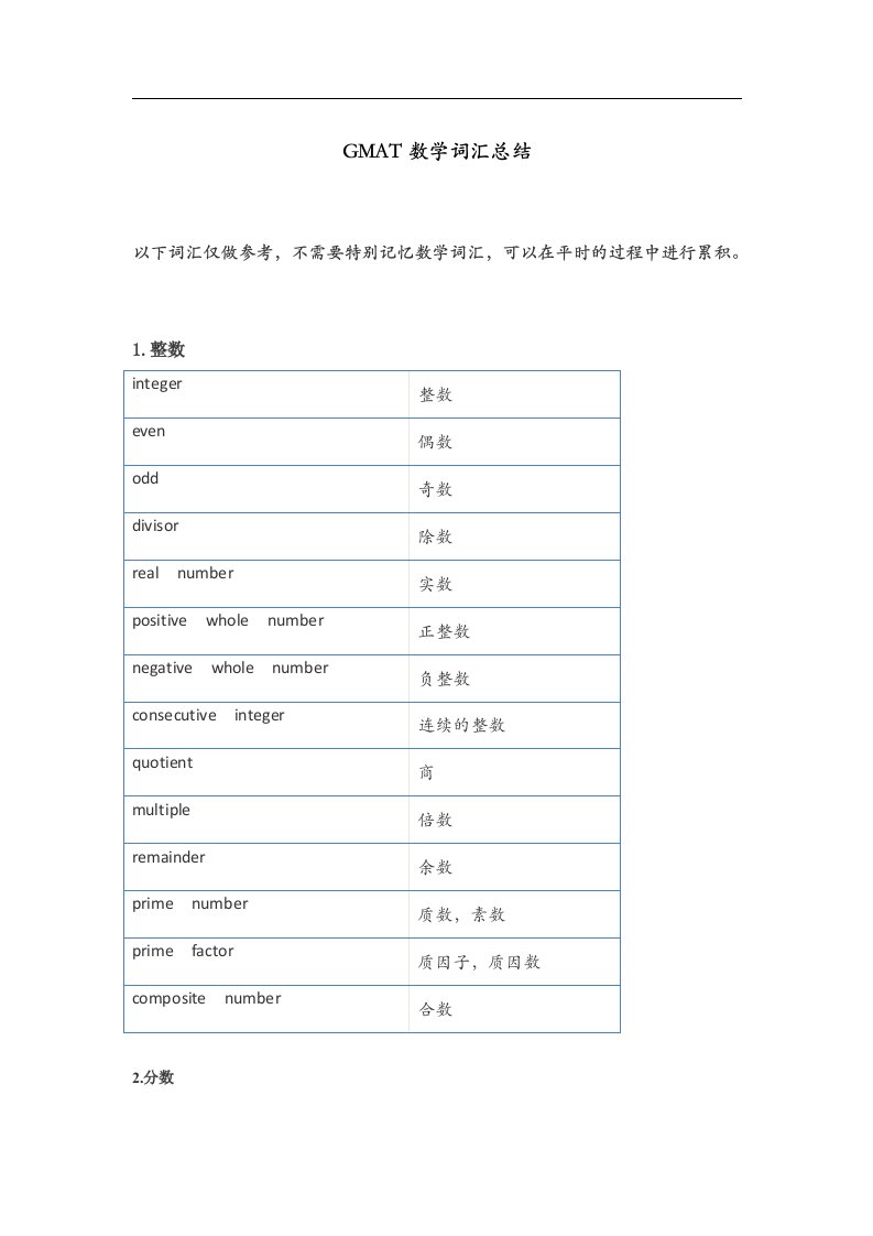 gmat数学词汇总结