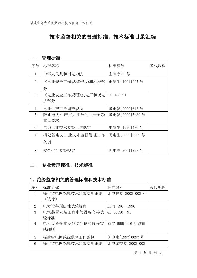 技术监督相关的管理标准、技术标准目录汇编