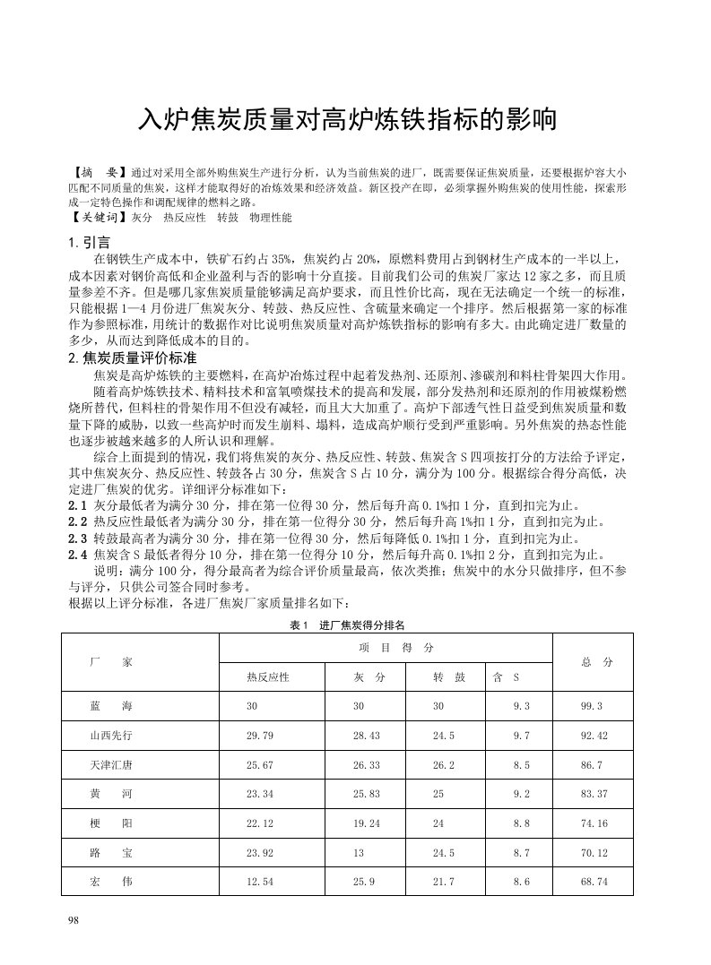 入炉焦炭质量对高炉炼铁指标的影响