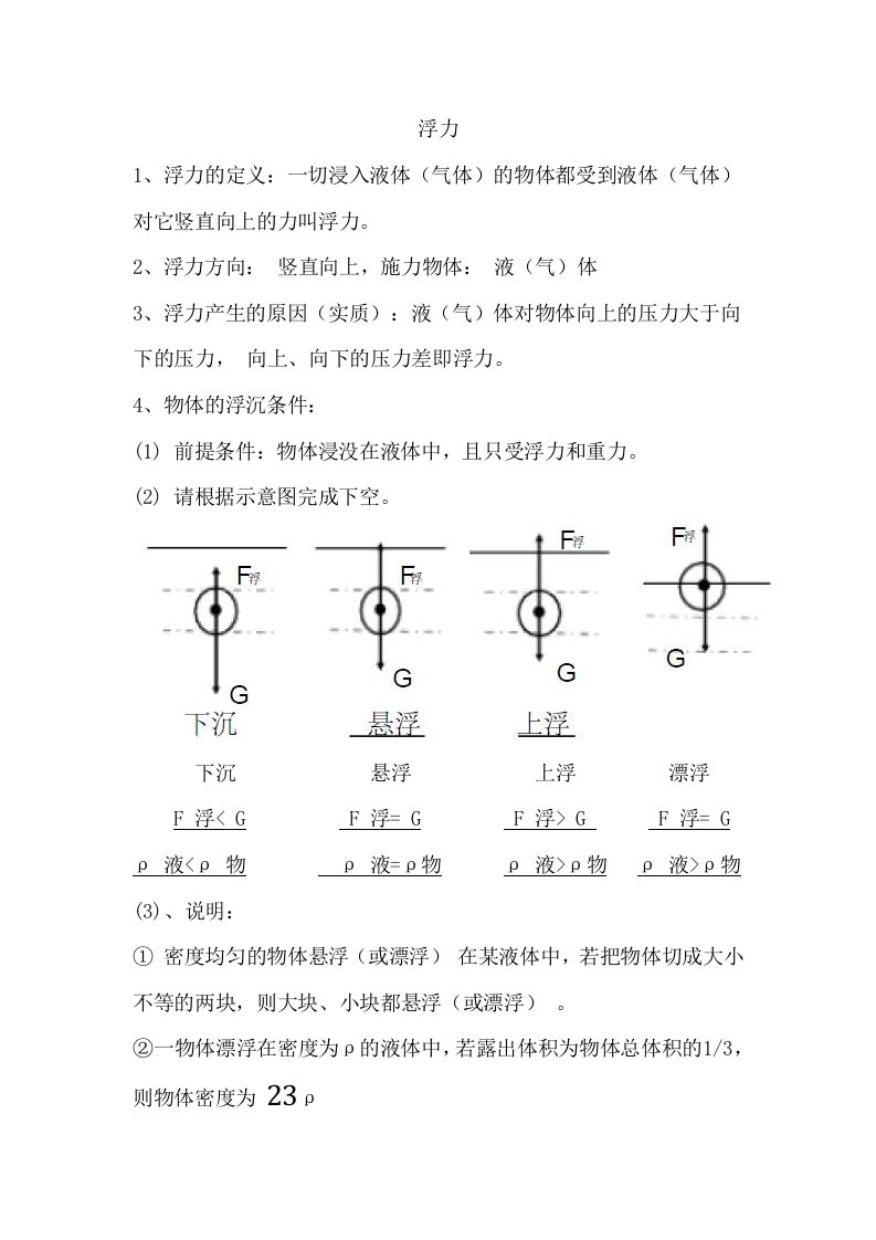 初二物理：浮力练习题(附答案)