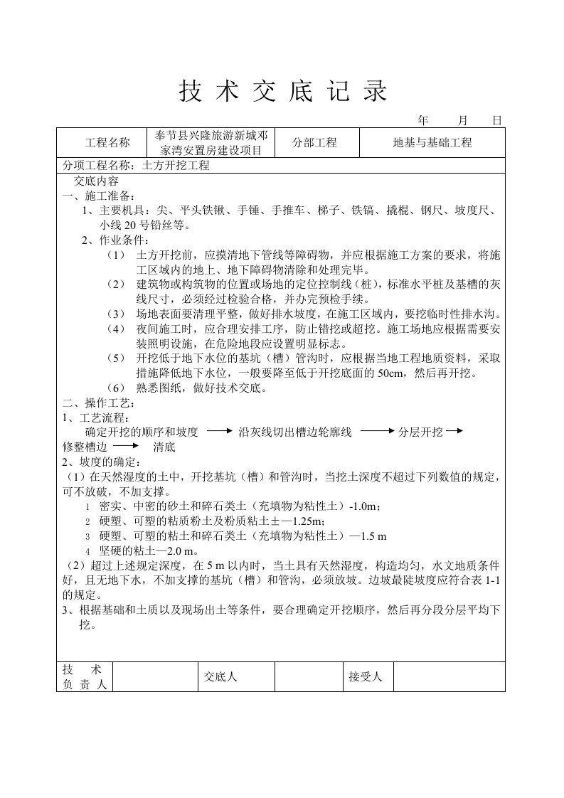 建筑工程管理-技术交底大全土建部分77个