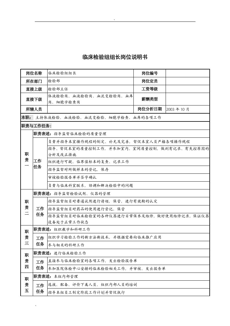 湖北新华医院检验部临床检验组组长岗位说明书