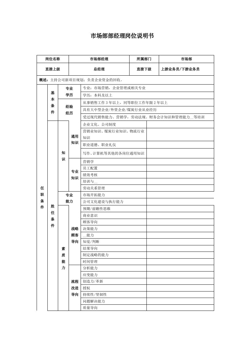 业务经理工作分析文件