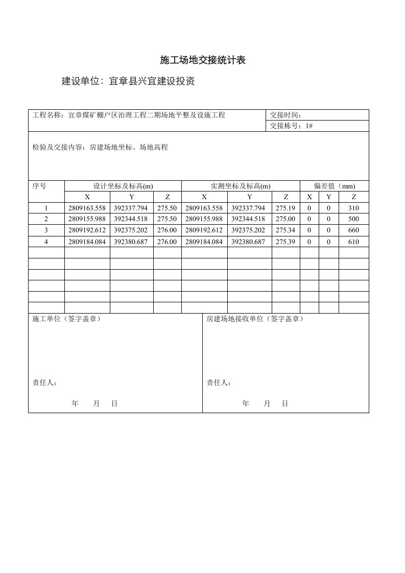 2021年土石方施工场地交接记录表