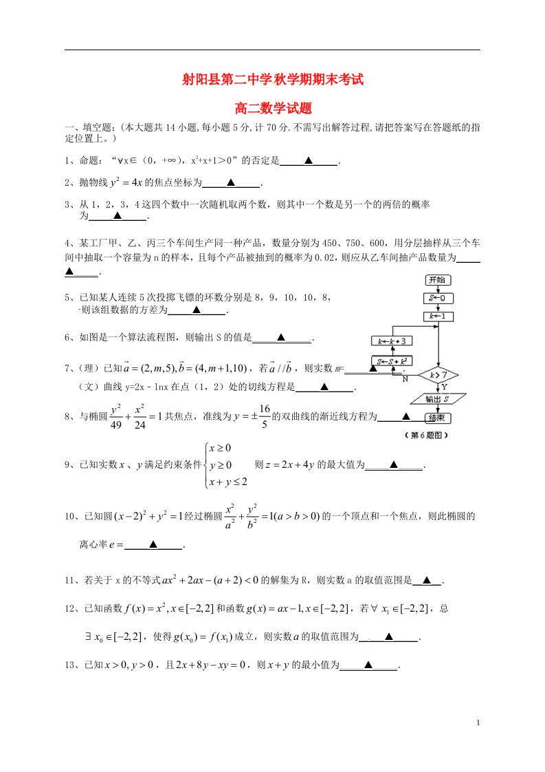 江苏省射阳县第二中学高二数学上学期期末考试试题（无答案）