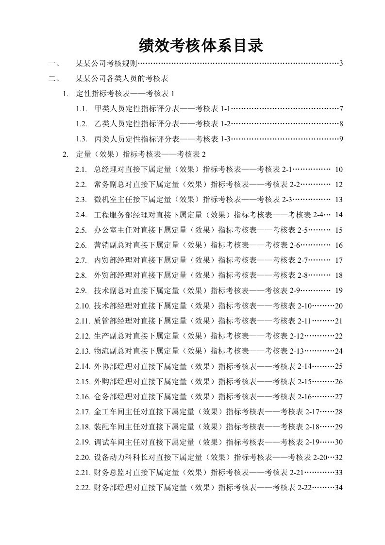 某公司绩效考核全套流程表格(doc78)（DOC74页）