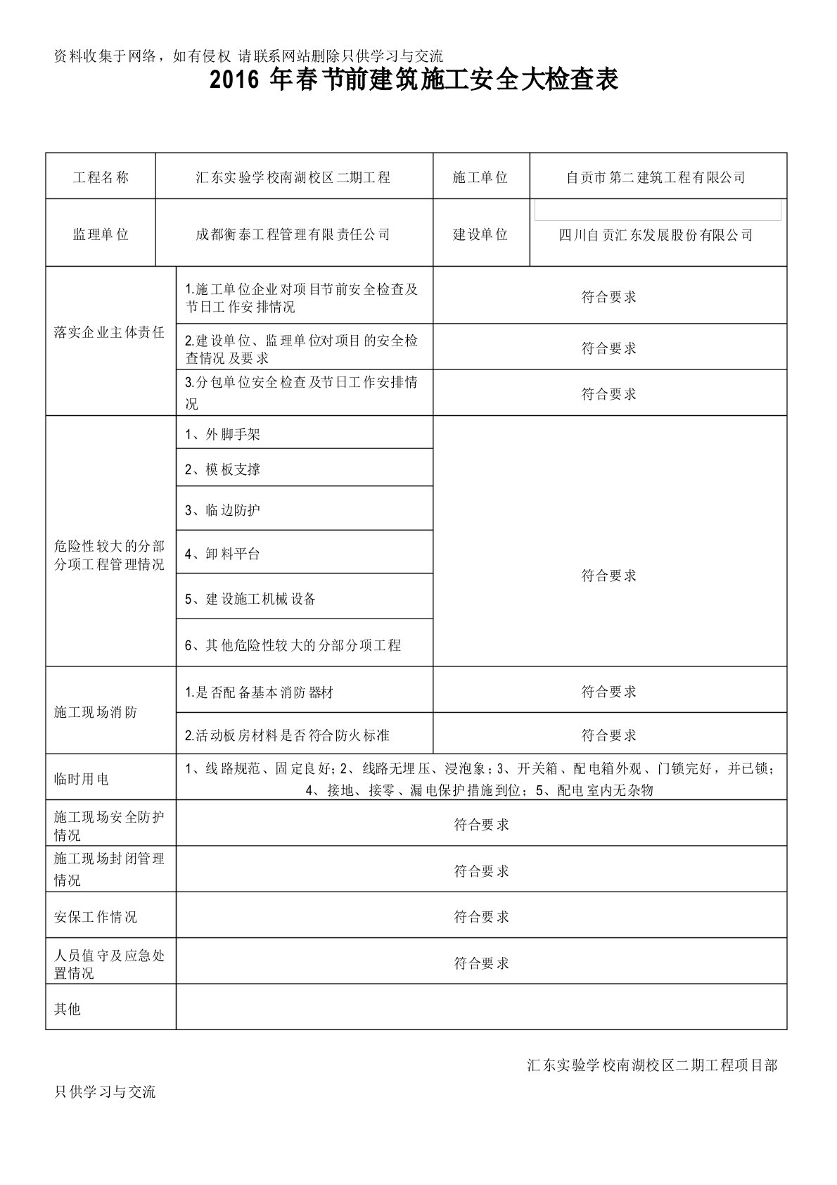 春节前建筑工地安全检查表