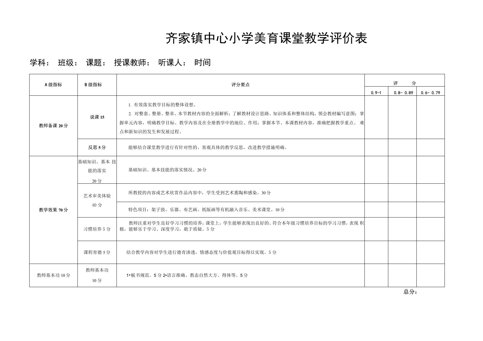 美育课堂评价表