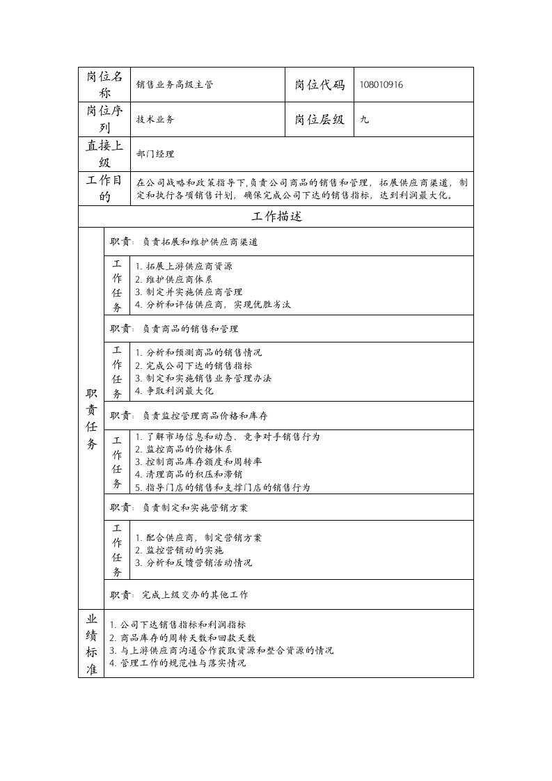 精品文档-108010916