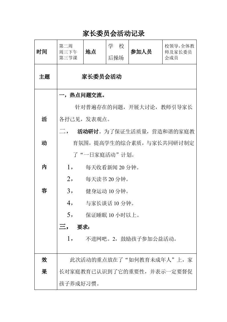 家长委员会活动记录