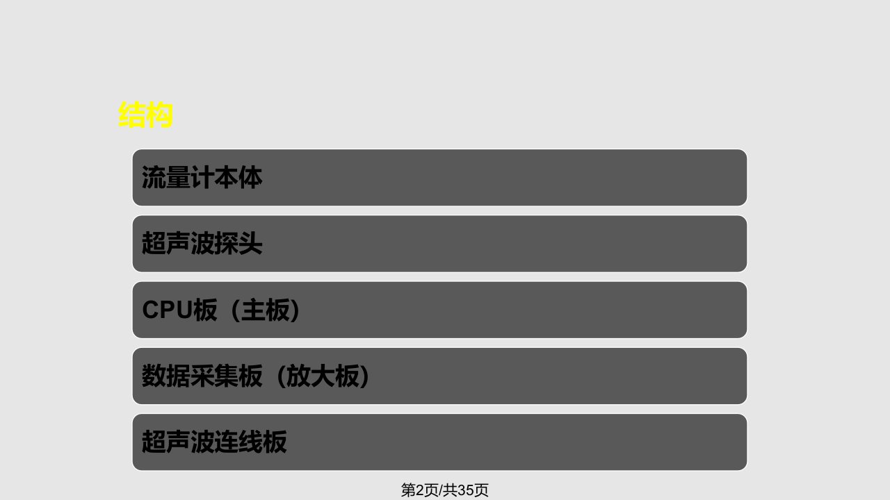 气体超声波流量计简介