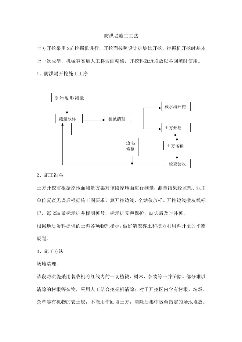 防洪堤施工工艺