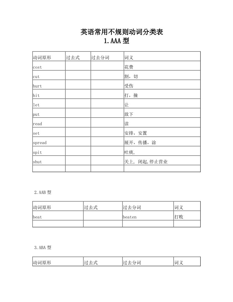 英语常用不规则动词分类表(表格版)