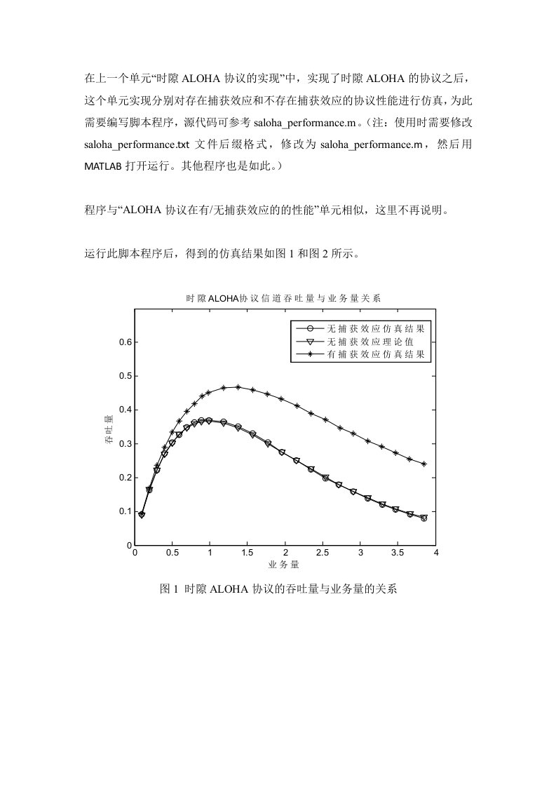 时隙ALOHA协议在有无捕获效应的的性能