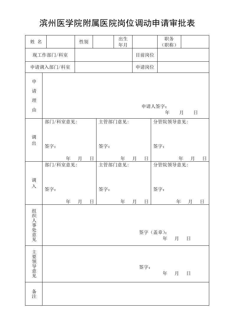 滨州医学院附属医院岗位调动申请审批表