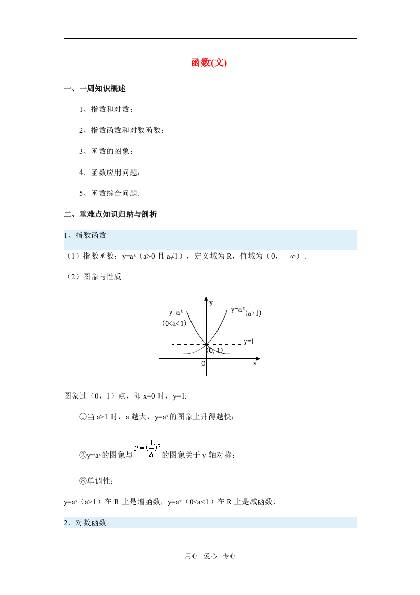 高三数学函数(文)新人教版