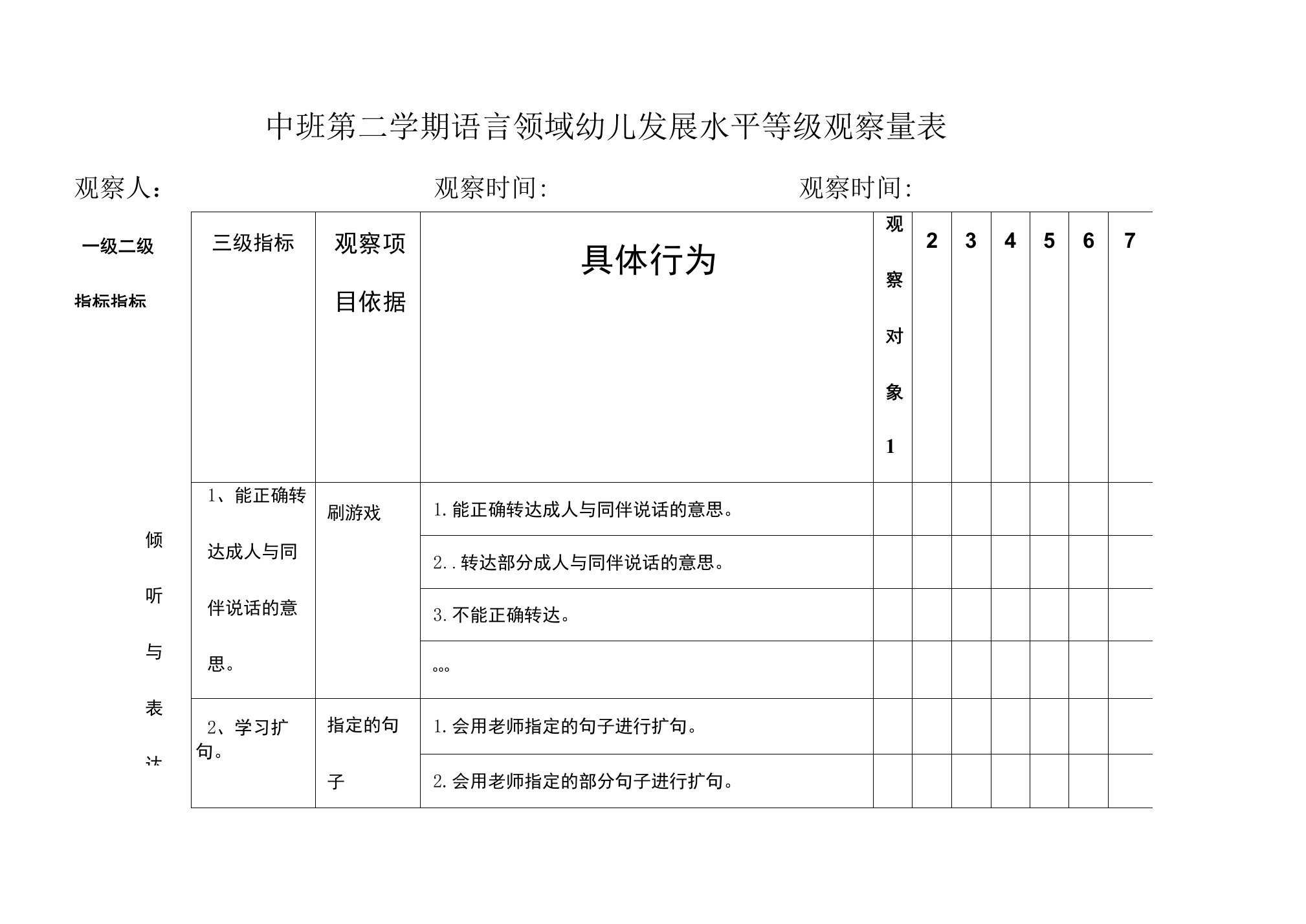 学前儿童语言领域观察等级评定表