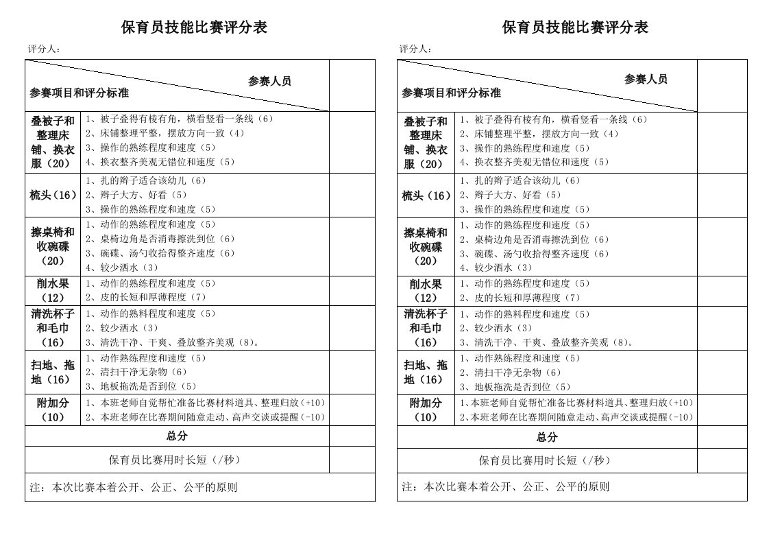 保育员技能比赛评分表