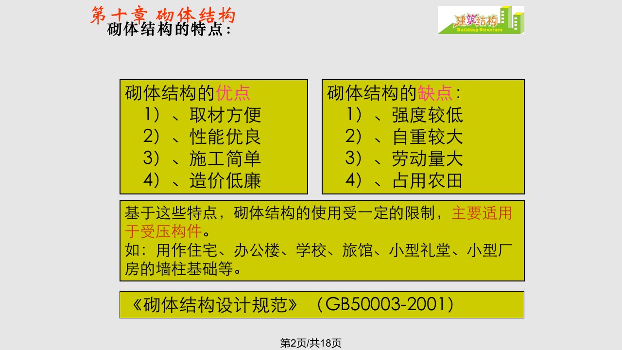 砌体结构材料及力学性能砌体结构构件计算刚性方案房屋计算砌