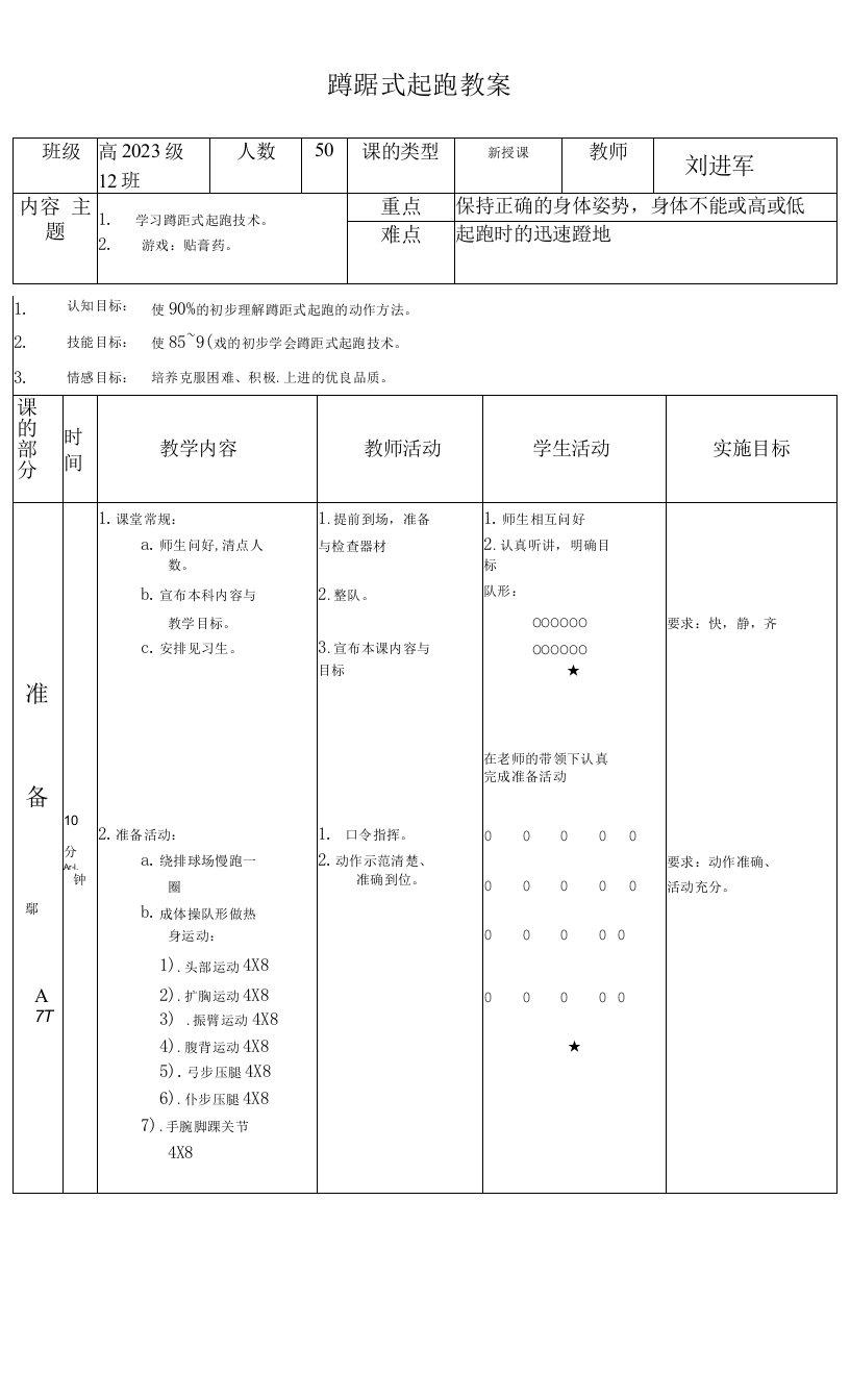 高中体育与健康人教高中必修全一册第六章　提高田径运动技能-刘进军.高中蹲踞式起跑教案