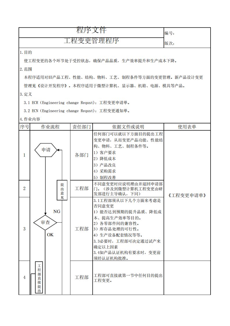 ECN工程变更管理程序