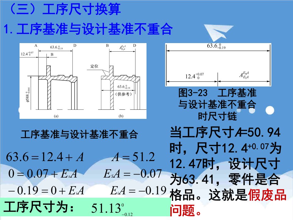 机械行业-第3章