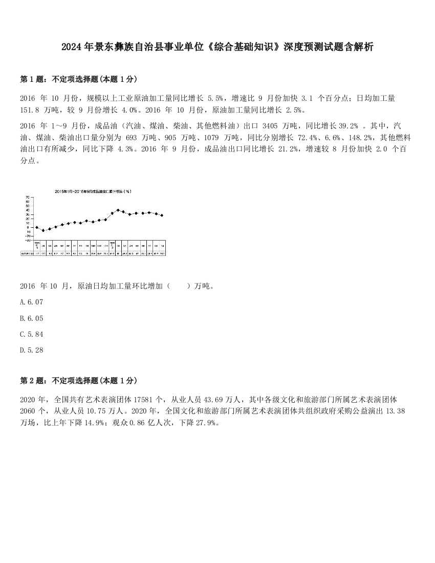 2024年景东彝族自治县事业单位《综合基础知识》深度预测试题含解析