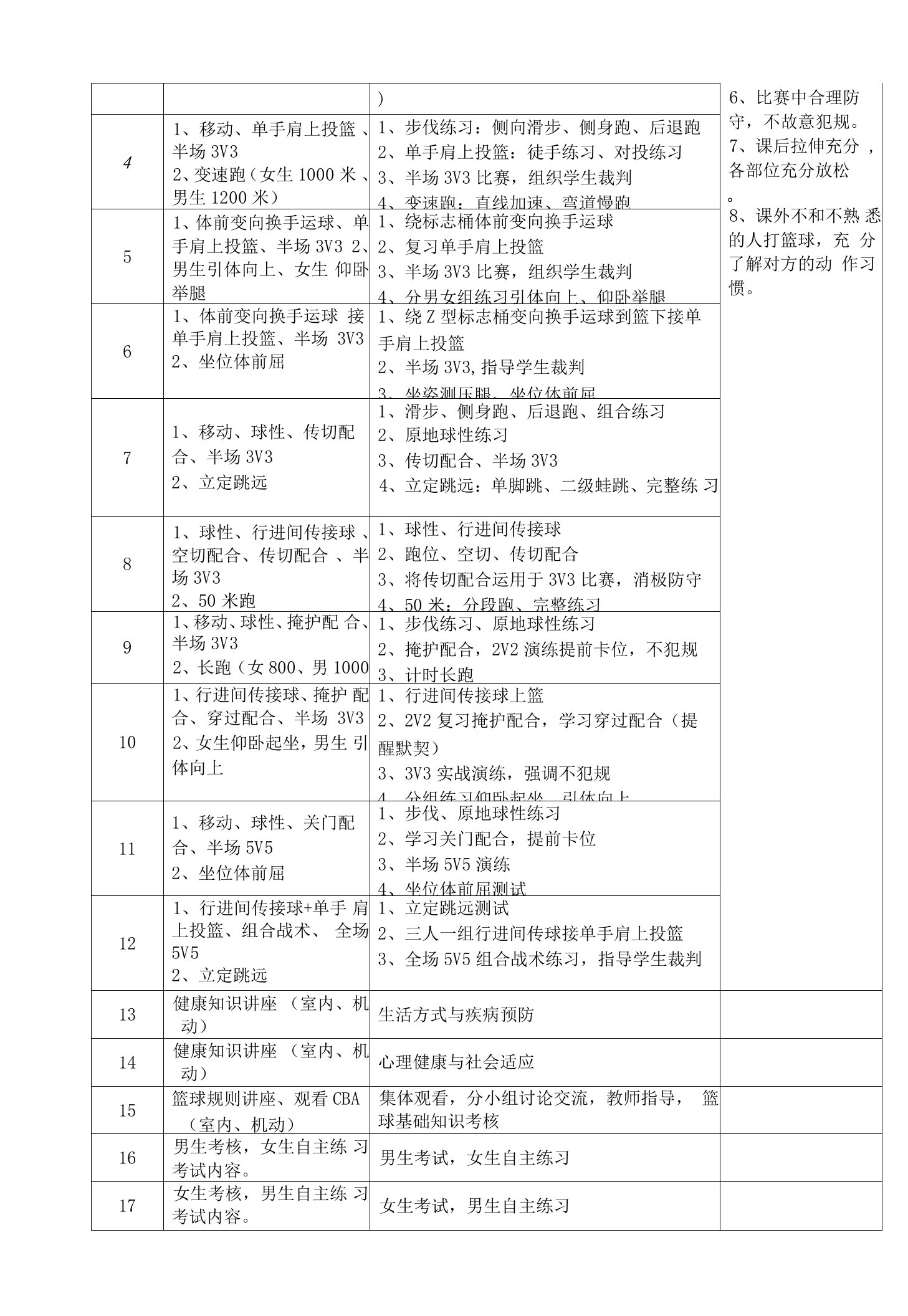 篮球大单元教学设计高一上学期体育与健康人教版