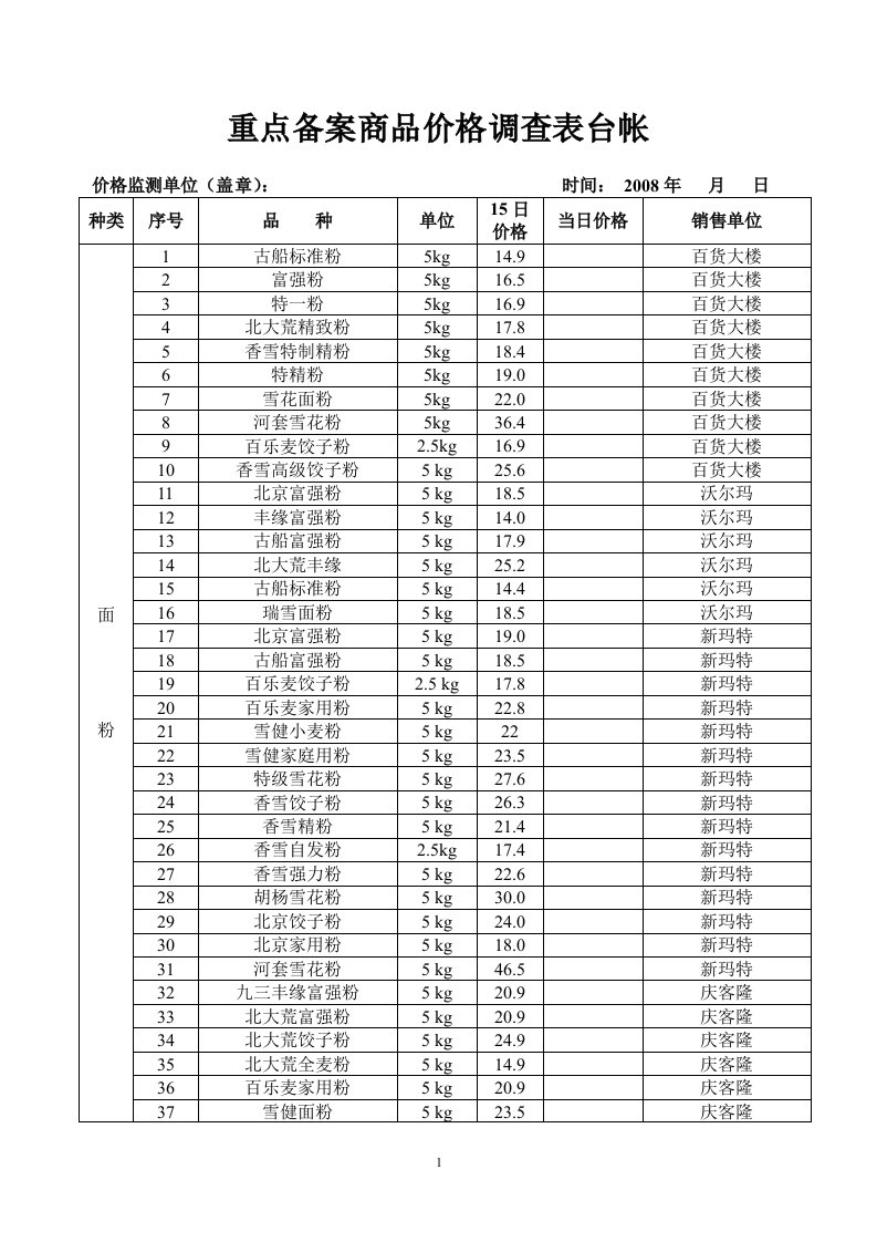 重点备案商品价格调查表台帐