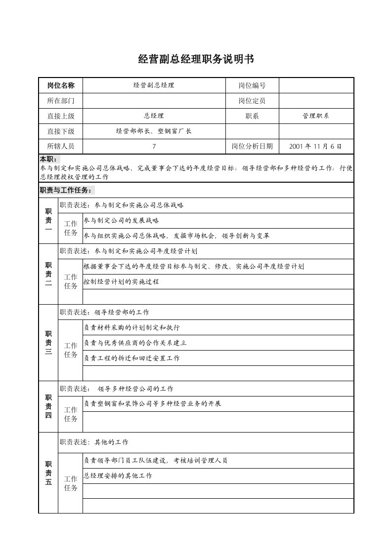 宝地建设集团经营副总经理职务说明书