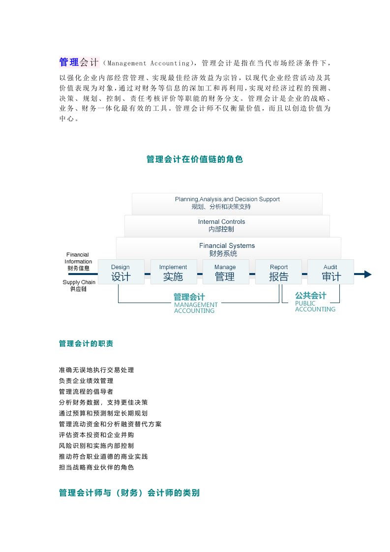 管理会计其他资料