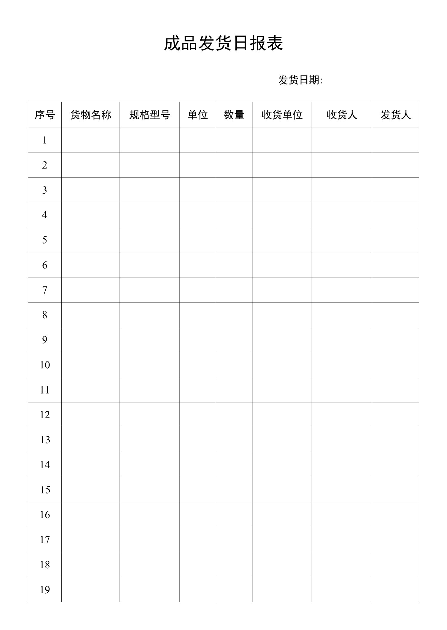 成品发货日报表