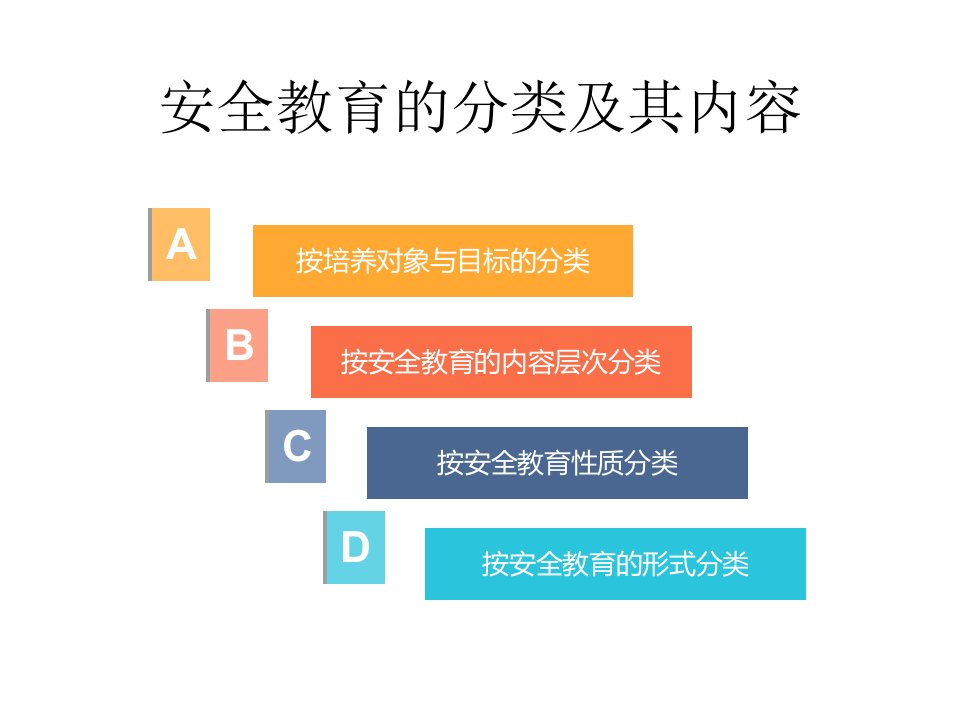 安全教育的分类及内容