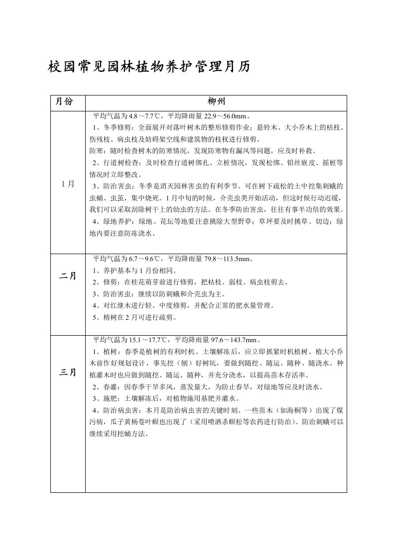 校园常见园林植物养护管理月历