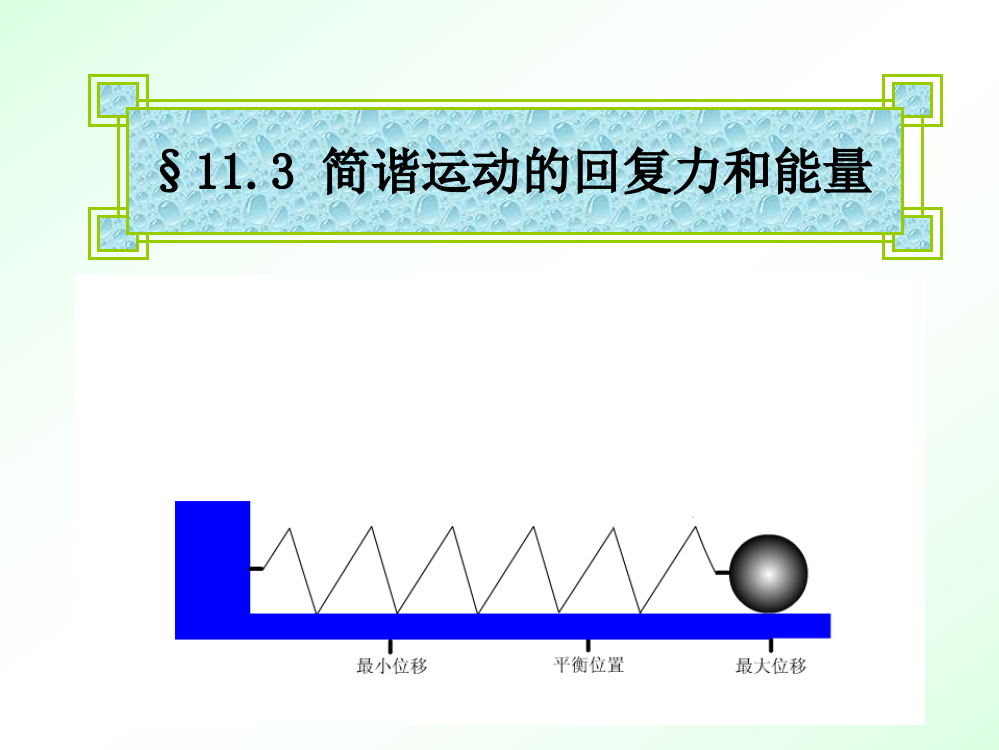 高中物理简谐运动的回复力和能量