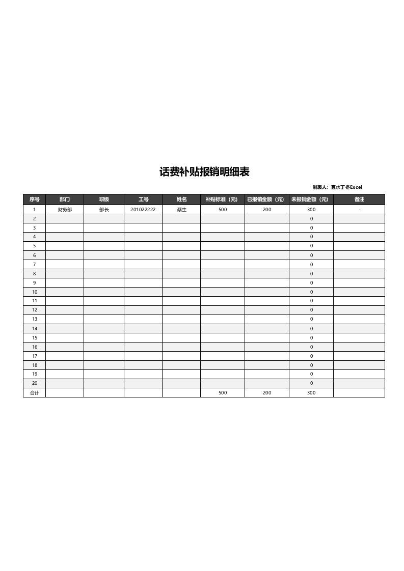 企业管理-06话费管理05话费补贴报销明细表