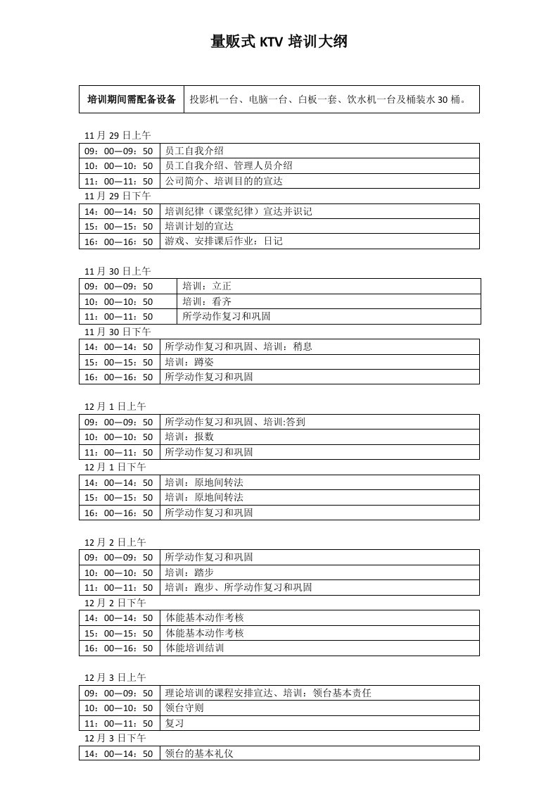 量贩式KTV培训大纲