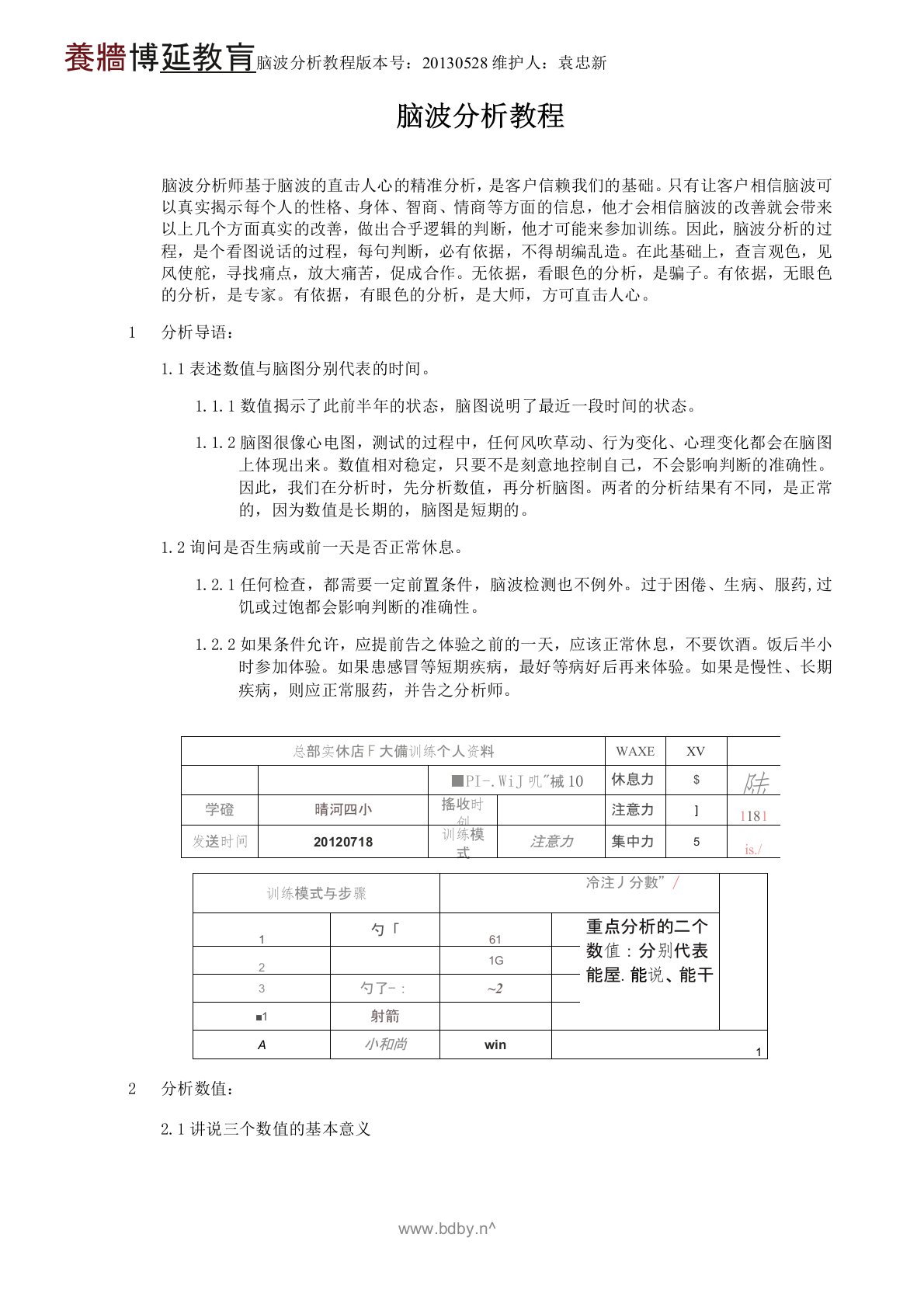 (完整版)脑波分析教程20130528版