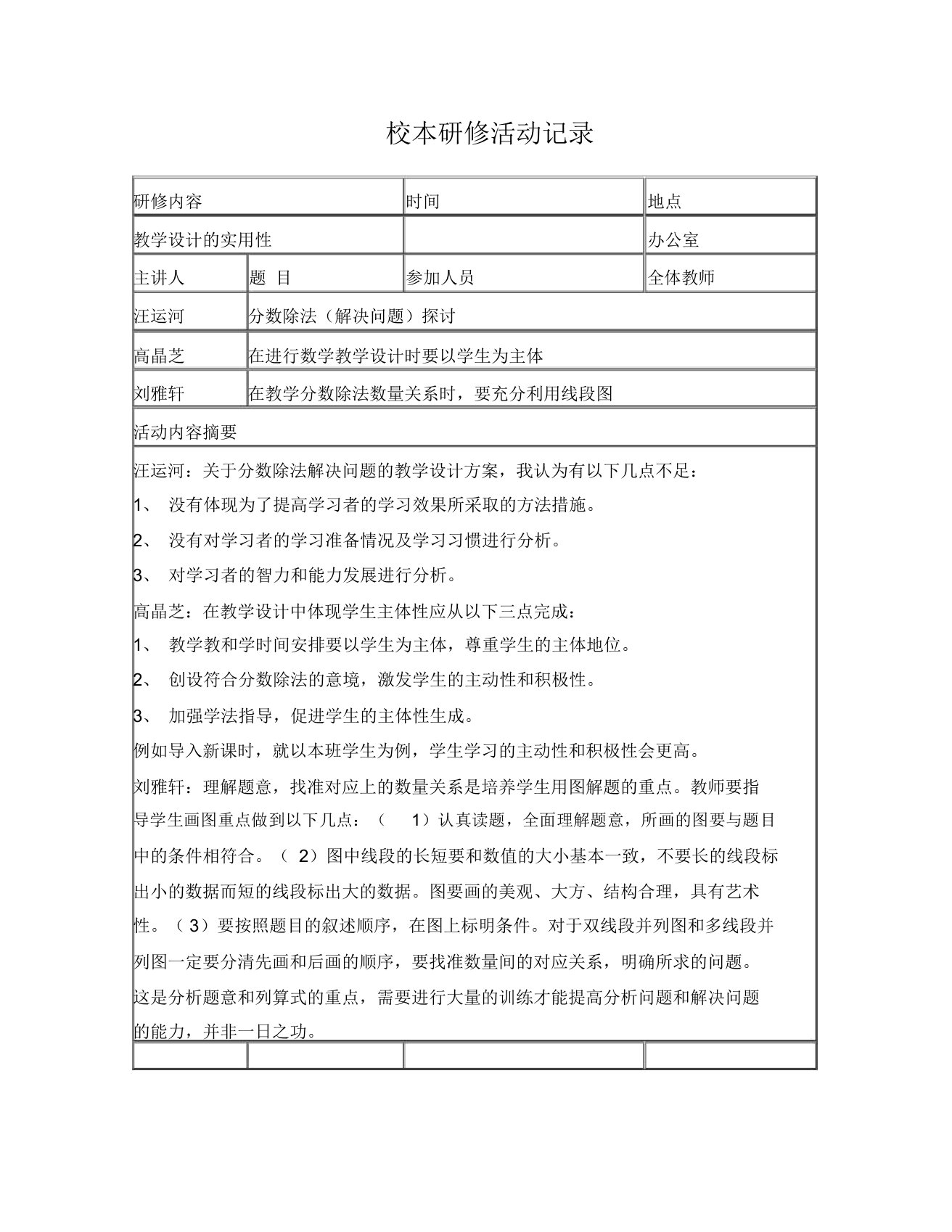 小学校本研修活动记录