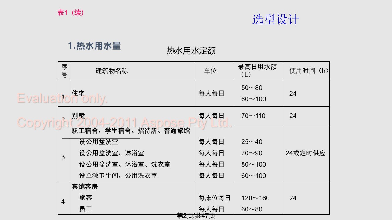 热泵空调选型计算