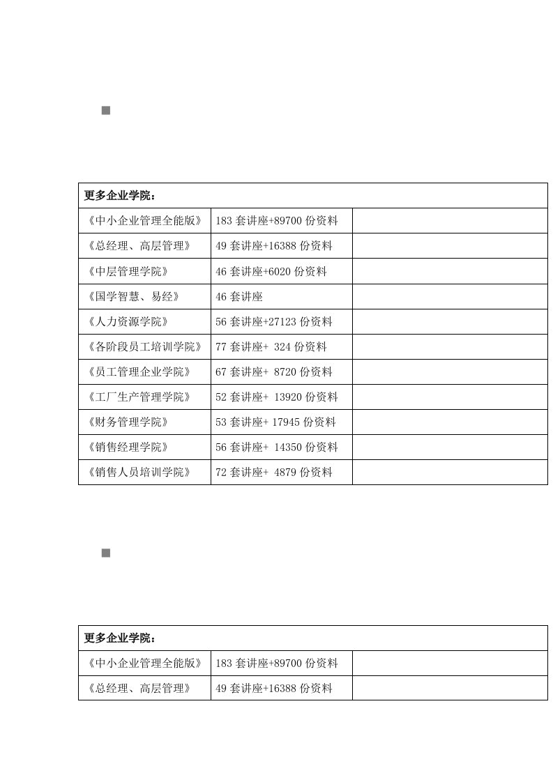 现代保健品销售必须注意的事项